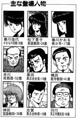 [Minor Boy] Keiko Sensei no Shiseikatsu - Keiko Sensei Series 3 page 3