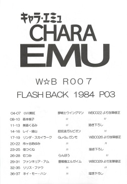 (C77) [Dakimakuma, Jingai Makyou Club (WING☆BIRD)] CHARA EMU W☆BR007 (Gu-Gu Ganmo, Heavy Metal L-Gaim, Wingman) page 2