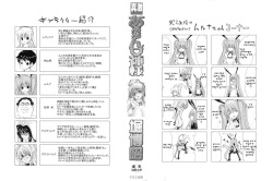 [Hori Hiroaki] Aaan Megami-sama - Oh, Yeah! My Goddess. [Korean] page 2