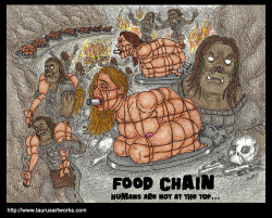 food chain