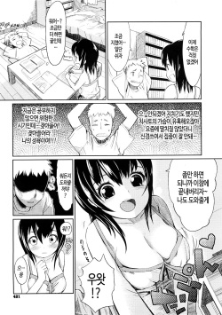 [Harepore] Yaruki Dasasechau | 의욕이 나게할거야 (COMIC Megastore 2009-01) [Korean] [PIROS 3] page 3