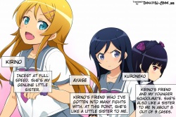 [Tougen Shokken] Oimosan (Ore no Imouto ga Konna ni Kawaii Wake ga Nai) [English] [Doujin-Moe] page 2