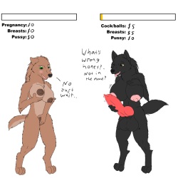 [WolfForHire] Ferra Vs. Vanessa - Tip Jar page 2