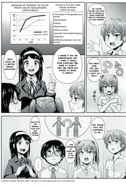 (C86) [H-SQUAD (Guglielmo)] Hokentaiiku Gakushuu Note ~Group Work Hen~ [English] page 6